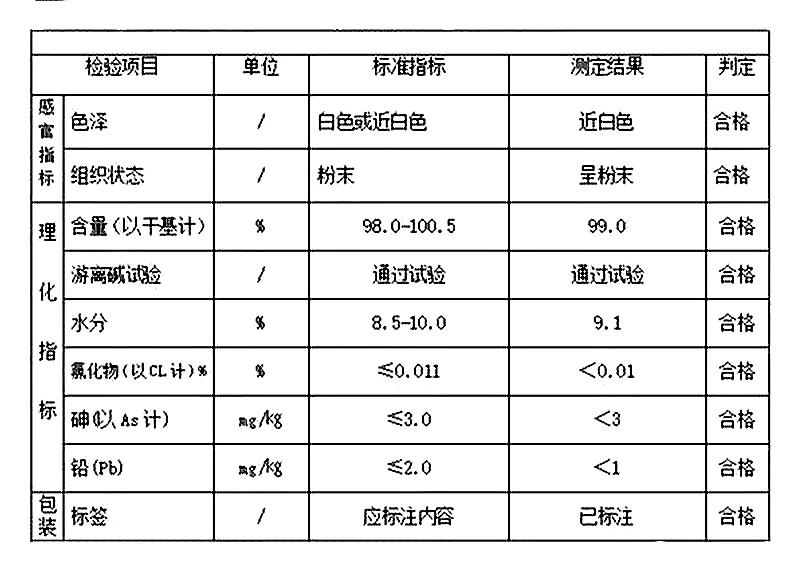脱氢乙酸钠 脱氢醋酸钠.jpg