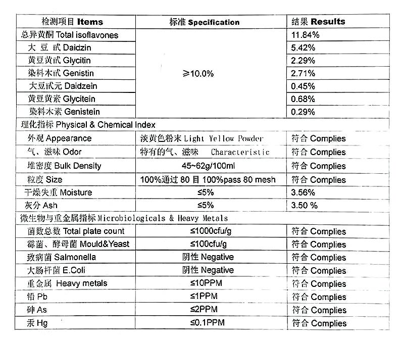 10%大豆异黄酮.jpg