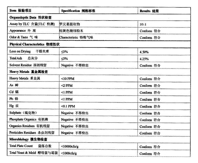罗汉果提取物.jpg 罗汉果提取物.jpg
