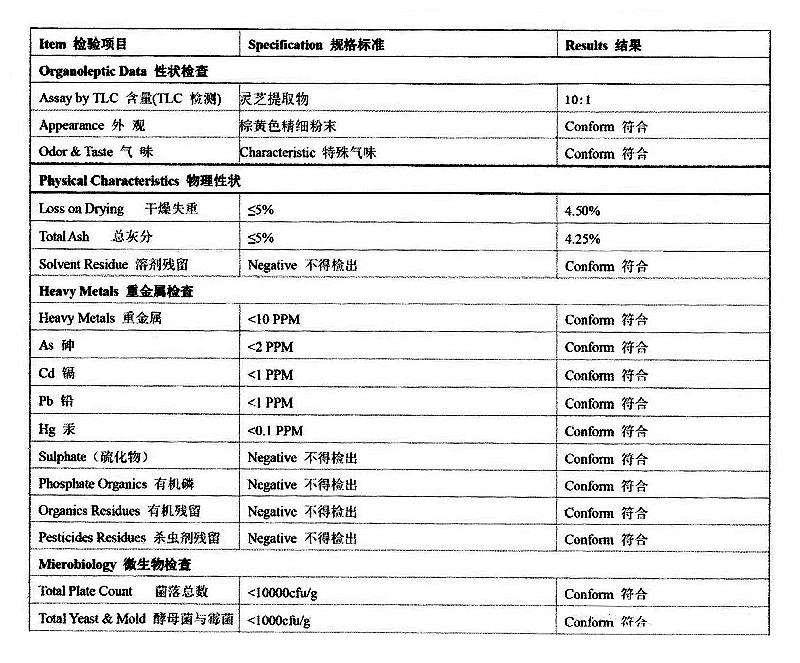灵芝提取物.jpg 灵芝提取物.jpg