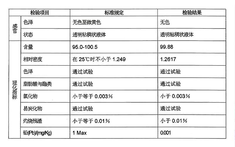 甘油.jpg 甘油.jpg