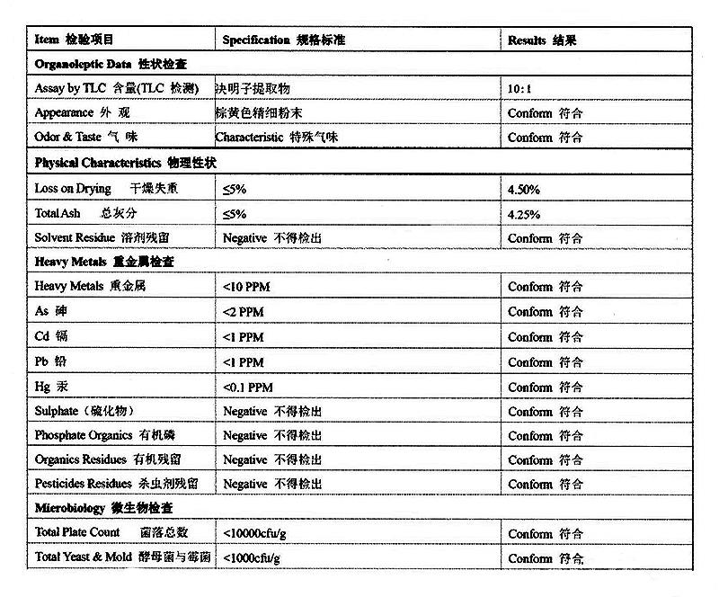 决明子提取物.jpg 决明子提取物.jpg