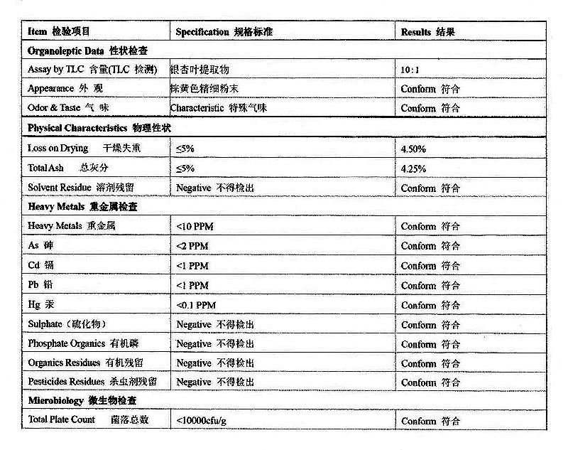银杏叶提取物 银杏黄酮.jpg 银杏叶提取物 银杏黄酮.jpg