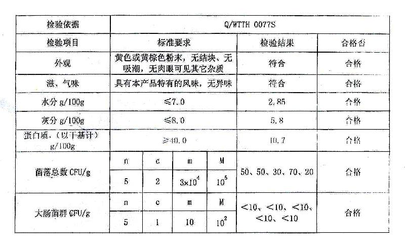 人参肽 人参低聚肽.jpg