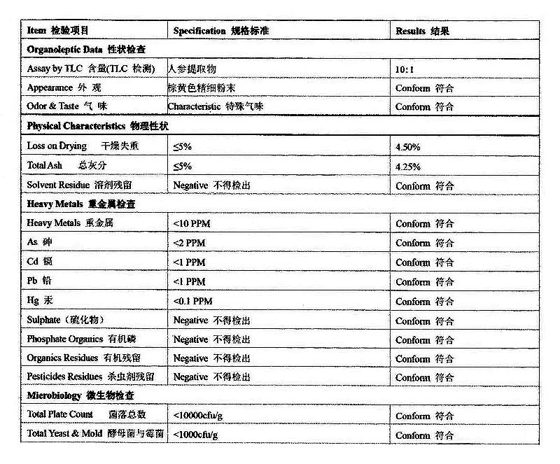 人参提取物 人参皂苷.jpg 人参提取物 人参皂苷.jpg