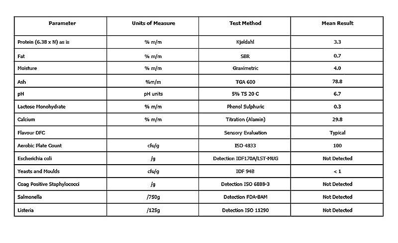 乳钙 乳矿物盐 乳清钙.jpg 乳钙 乳矿物盐 乳清钙.jpg