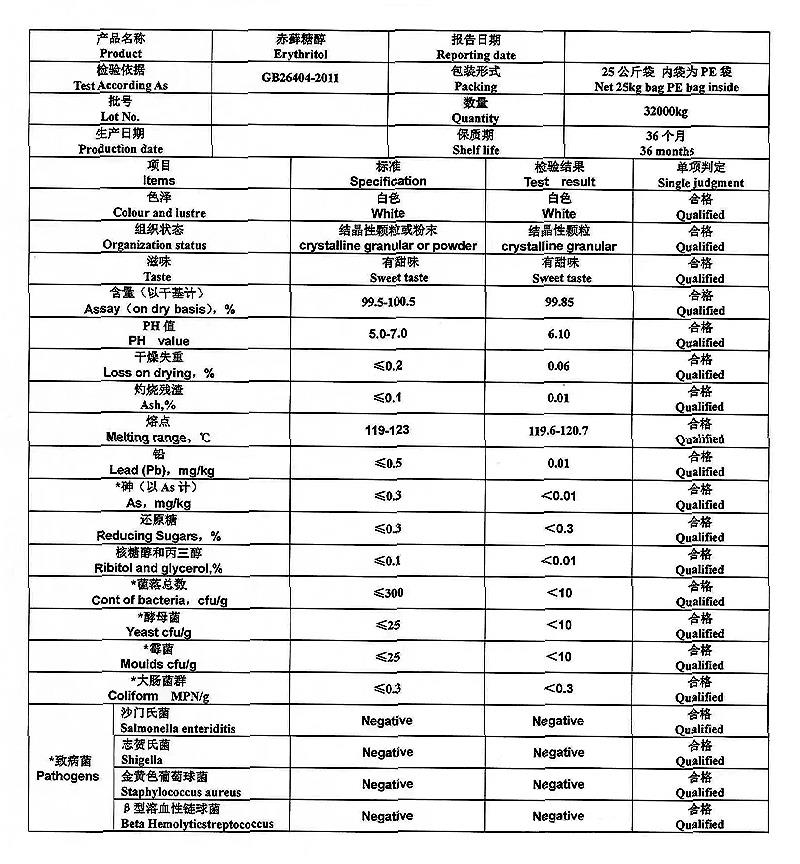 赤藓糖醇.jpg 赤藓糖醇.jpg