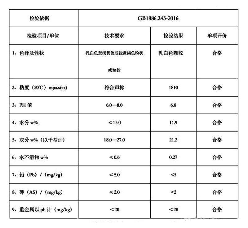 海藻酸钠 粘度1800 白色颗粒.jpg 海藻酸钠 粘度1800 白色颗粒.jpg