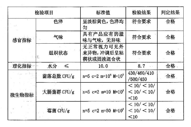 沙蒿籽胶 沙蒿胶.jpg
