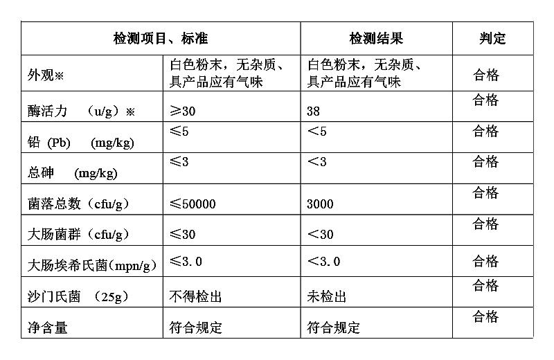 单宁酶.jpg 单宁酶.jpg