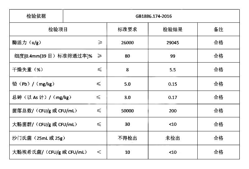 果胶酶.jpg 果胶酶.jpg
