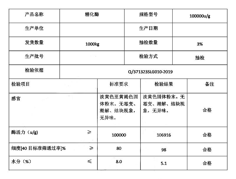 糖化酶.jpg 糖化酶.jpg