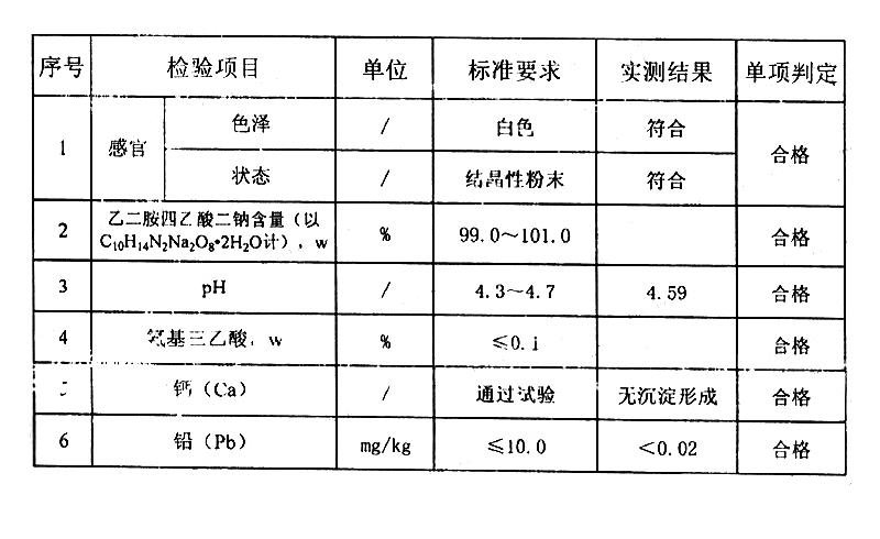 EDTA二钠 乙二胺四乙酸二钠 EDTA-2Na.jpg