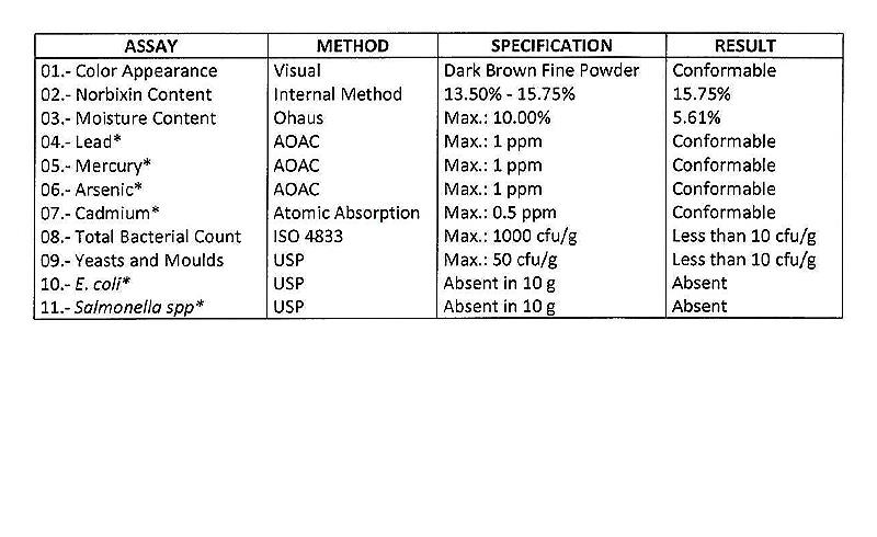 胭脂树橙.jpg 胭脂树橙.jpg