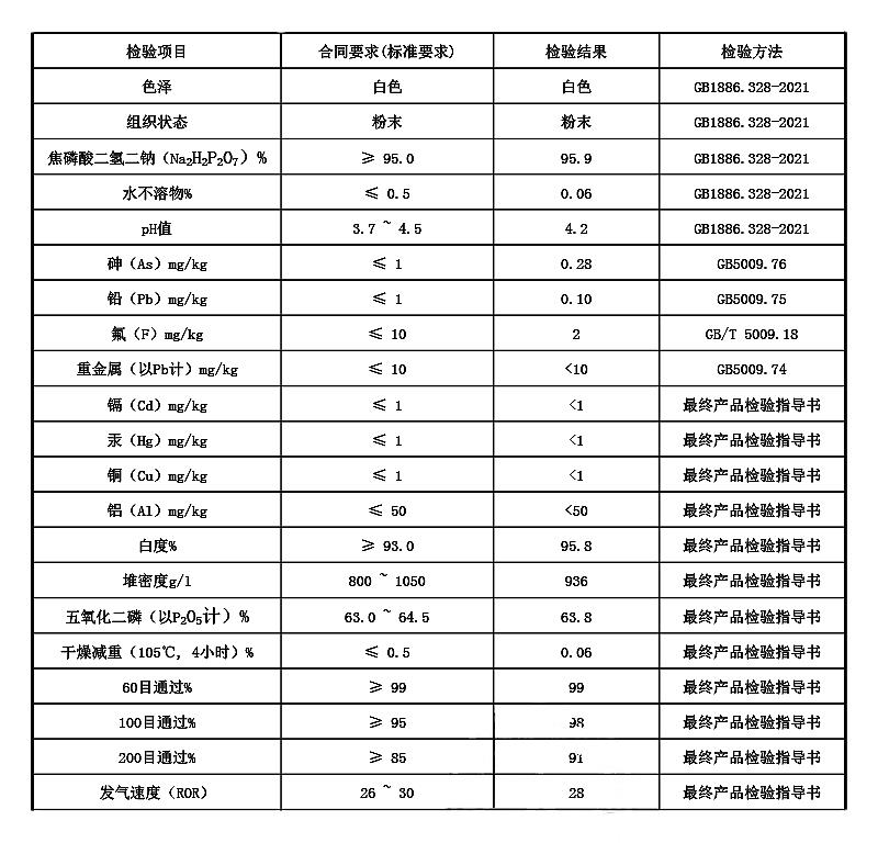 焦磷酸二氢二钠.jpg 焦磷酸二氢二钠.jpg