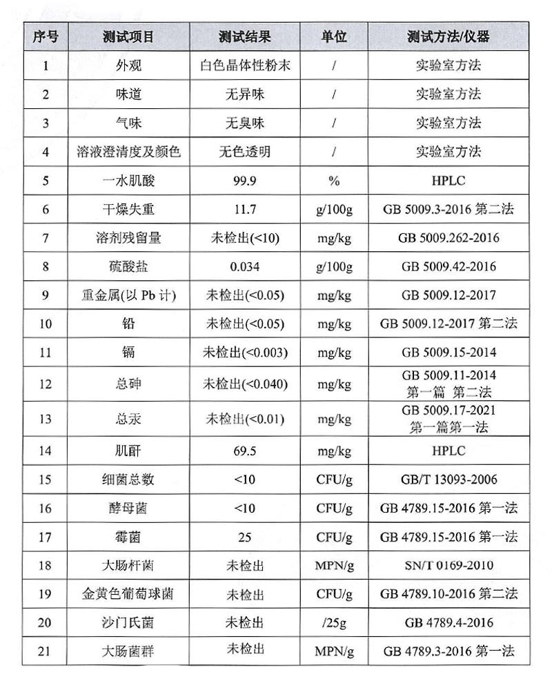 一水肌酸.jpg 一水肌酸.jpg