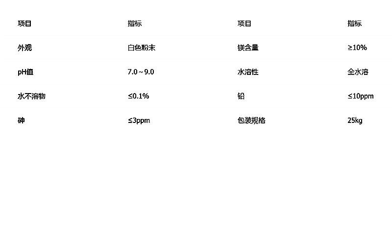 柠檬酸螯合镁.jpg 柠檬酸螯合镁.jpg