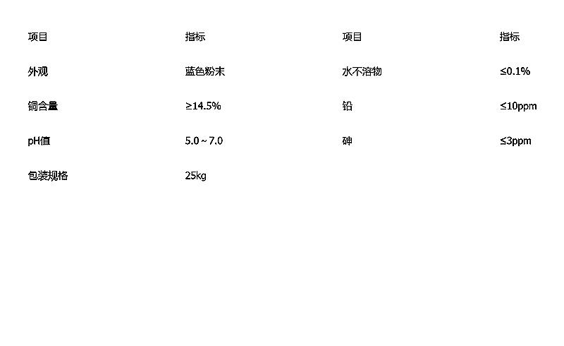 EDTA-CuNa2 EDTA螯合铜 EDTA铜 螯合铜 EDTA铜钠 乙二胺四乙酸铜钠.jpg EDTA-CuNa2 EDTA螯合铜 EDTA铜 螯合铜 EDTA铜钠 乙二胺四乙酸铜钠.jpg