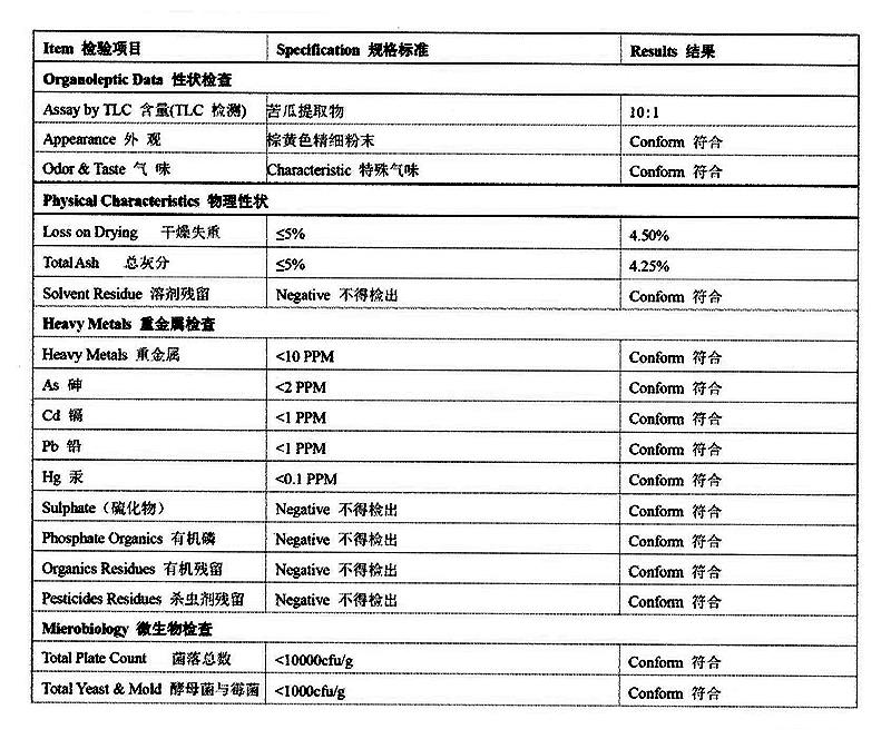 苦瓜提取物 苦瓜甙.jpg