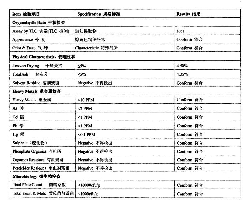 当归提取物.jpg 当归提取物.jpg