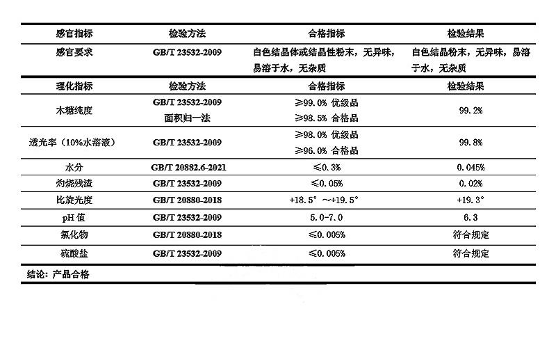 D-木糖.jpg D-木糖.jpg