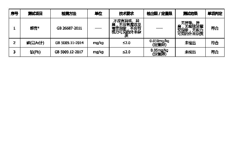 蛋白糖.jpg