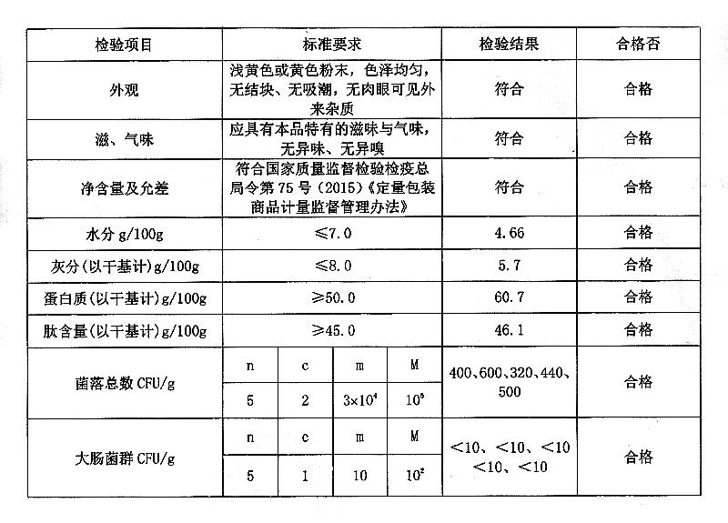 苦瓜肽.jpg