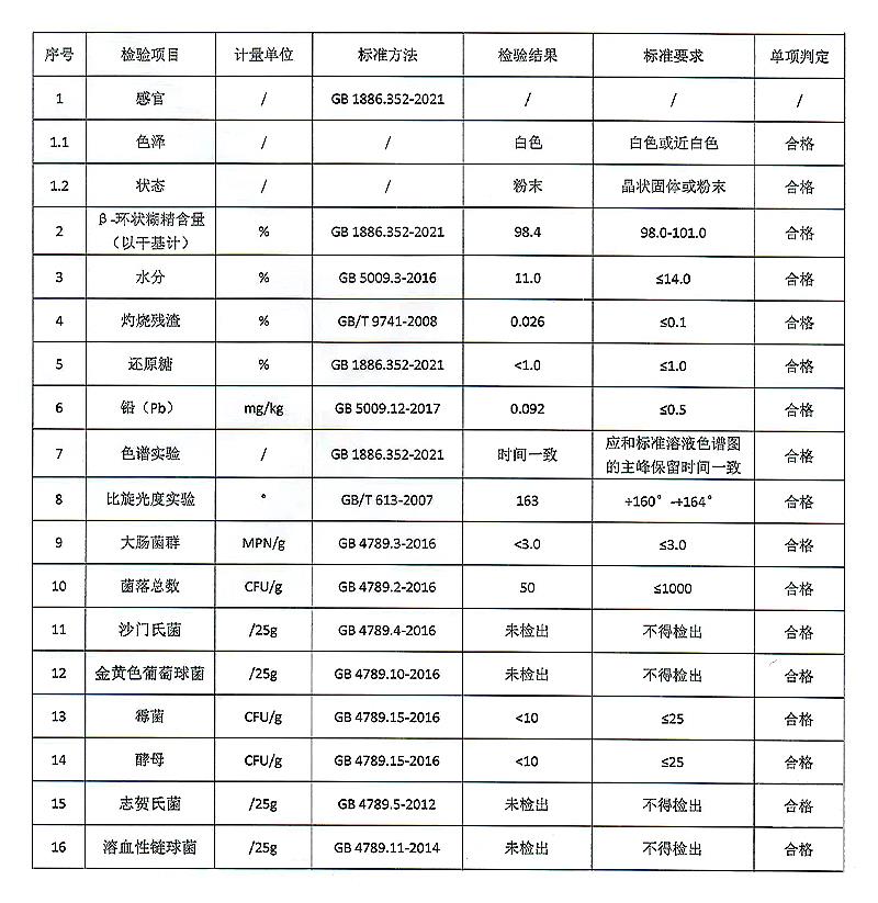 β-环状糊精 β-环糊精.jpg β-环状糊精 β-环糊精.jpg