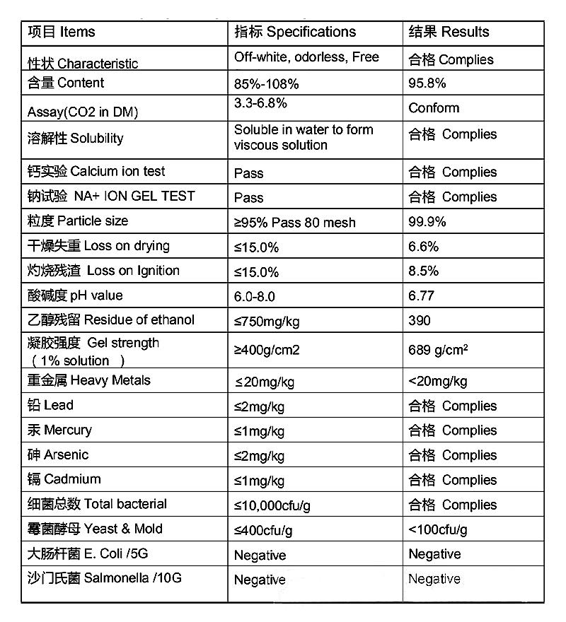 高酰基结冷胶.jpg