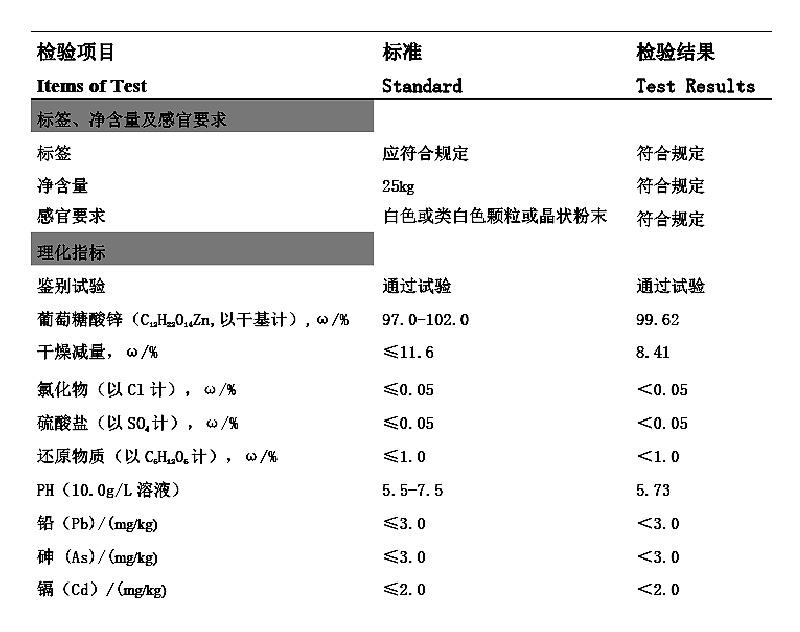 葡萄糖酸锌.jpg