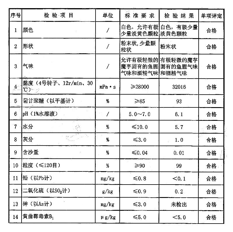 魔芋粉 魔芋精粉 魔芋胶 粘度30000.jpg