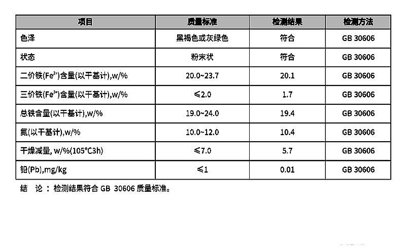 甘氨酸亚铁.jpg