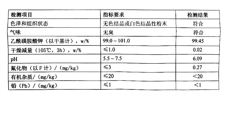 安赛蜜.jpg