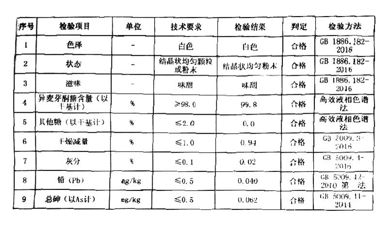 异麦芽酮糖.jpg