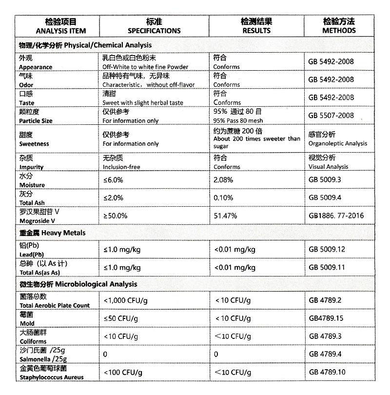 50%罗汉果甜苷.jpg 50%罗汉果甜苷.jpg
