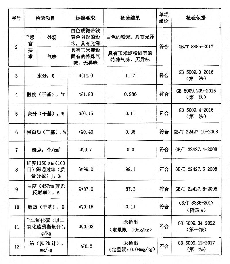 大米淀粉.jpg