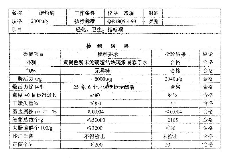 α淀粉酶 淀粉酶.jpg