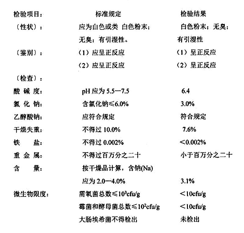 羧甲基淀粉钠.jpg