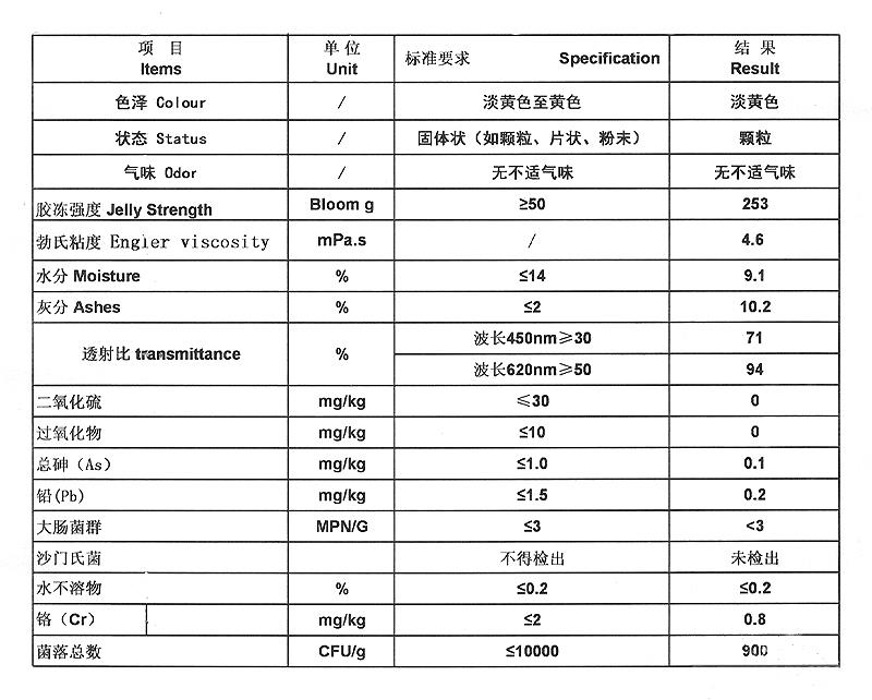 明胶 250.jpg