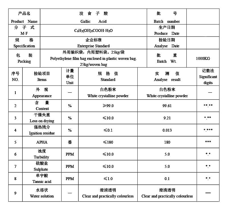 没食子酸.jpg 没食子酸.jpg
