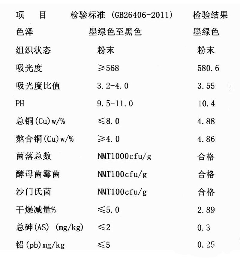 90%叶绿素铜钠盐 叶绿素 叶绿素铜钠.jpg