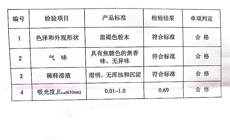 焦糖色素  焦糖色.jpg
