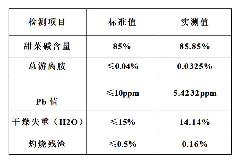 一水甜菜碱.jpg 一水甜菜碱.jpg
