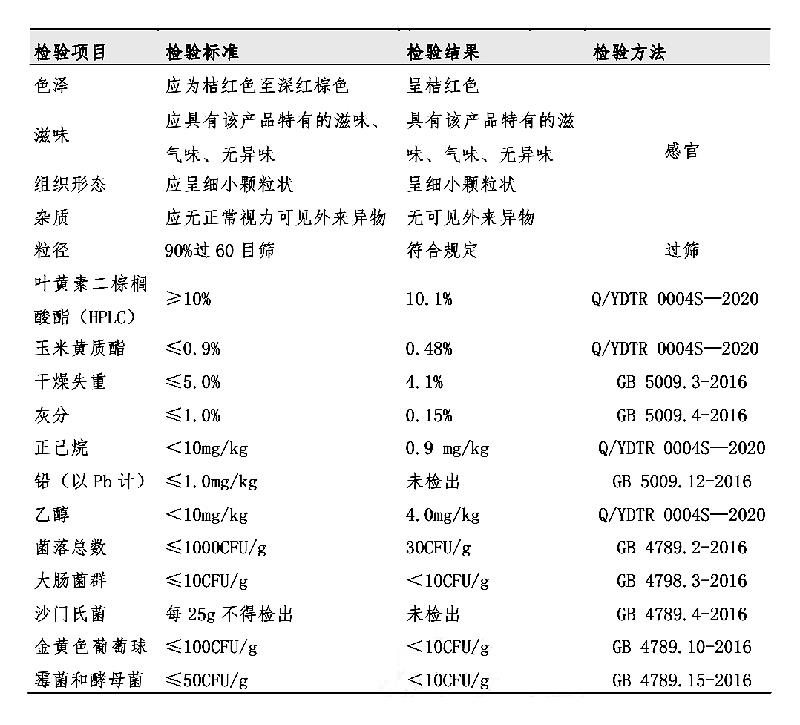 10%叶黄素酯.jpg 10%叶黄素酯.jpg