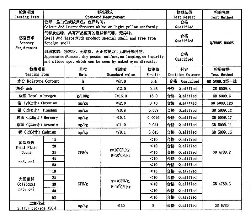 牛骨胶原蛋白.jpg
