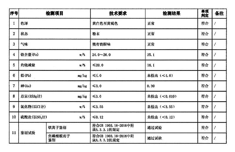 焦磷酸铁.jpg