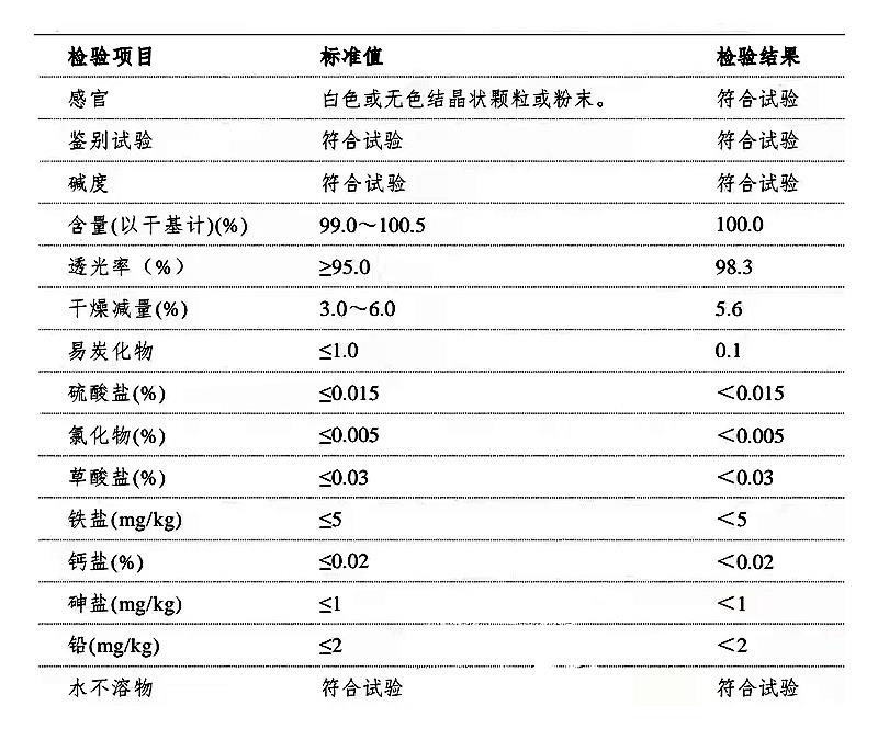 柠檬酸钾.jpg