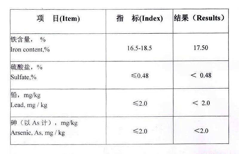 柠檬酸铁.jpg