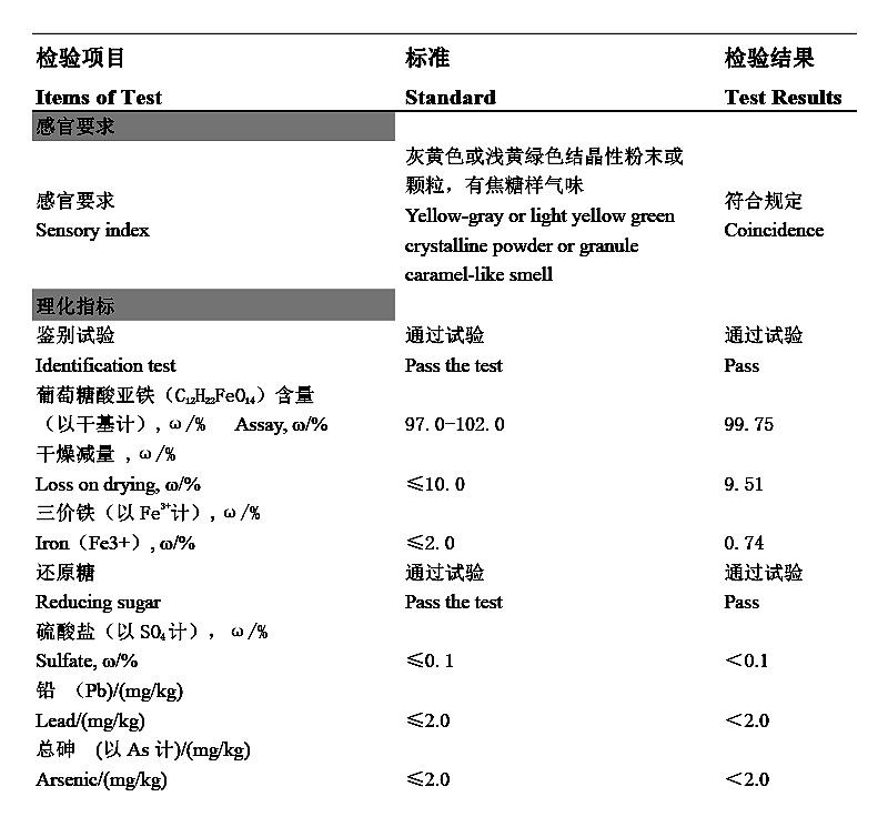 葡萄糖酸亚铁.jpg