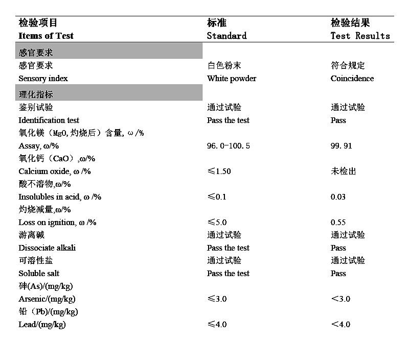 氧化镁.jpg